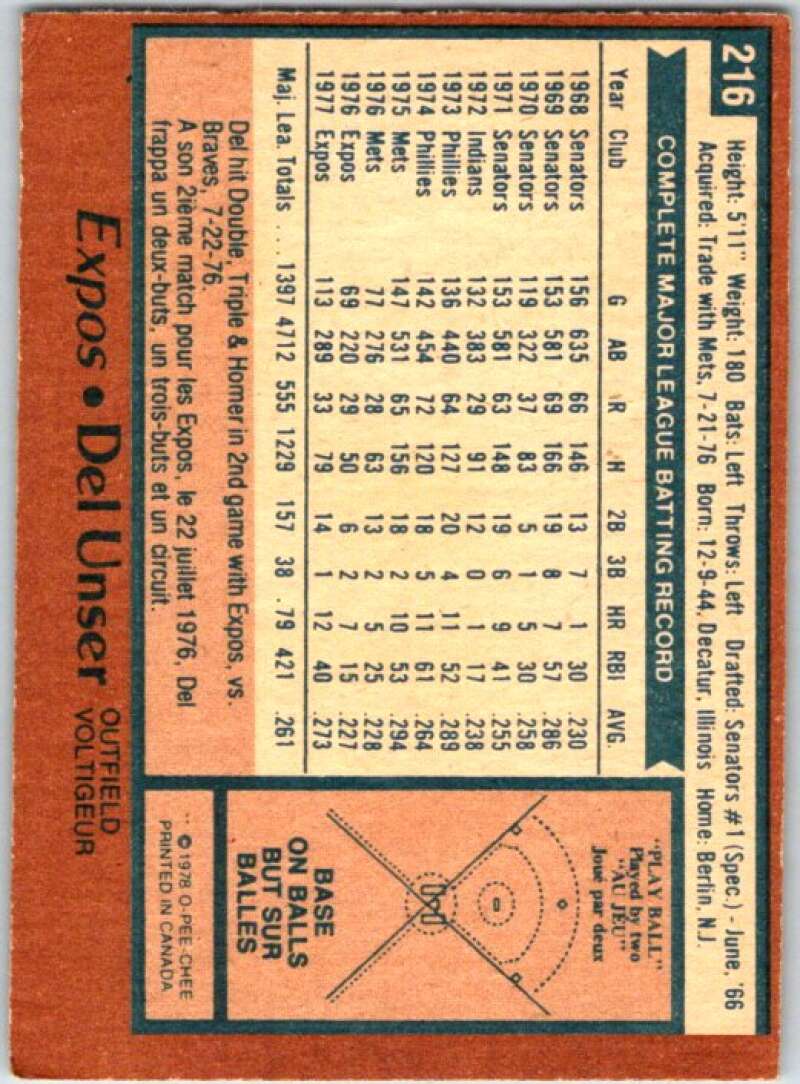 1978 O-Pee-Chee MLB #216 Del Unser Montreal Expos V48868
