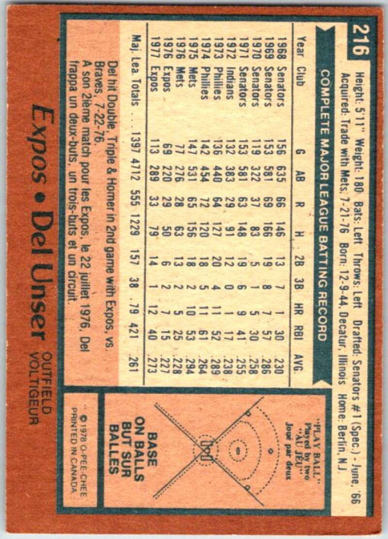 1978 O-Pee-Chee MLB #216 Del Unser Montreal Expos V48869