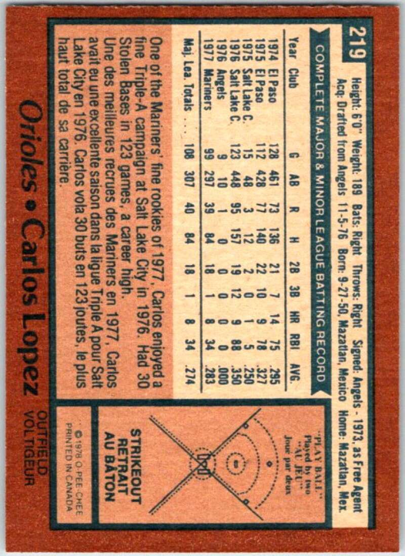 1979 O-Pee-Chee MLB #219 Carlos Lopez Orioles/Mariners V48874