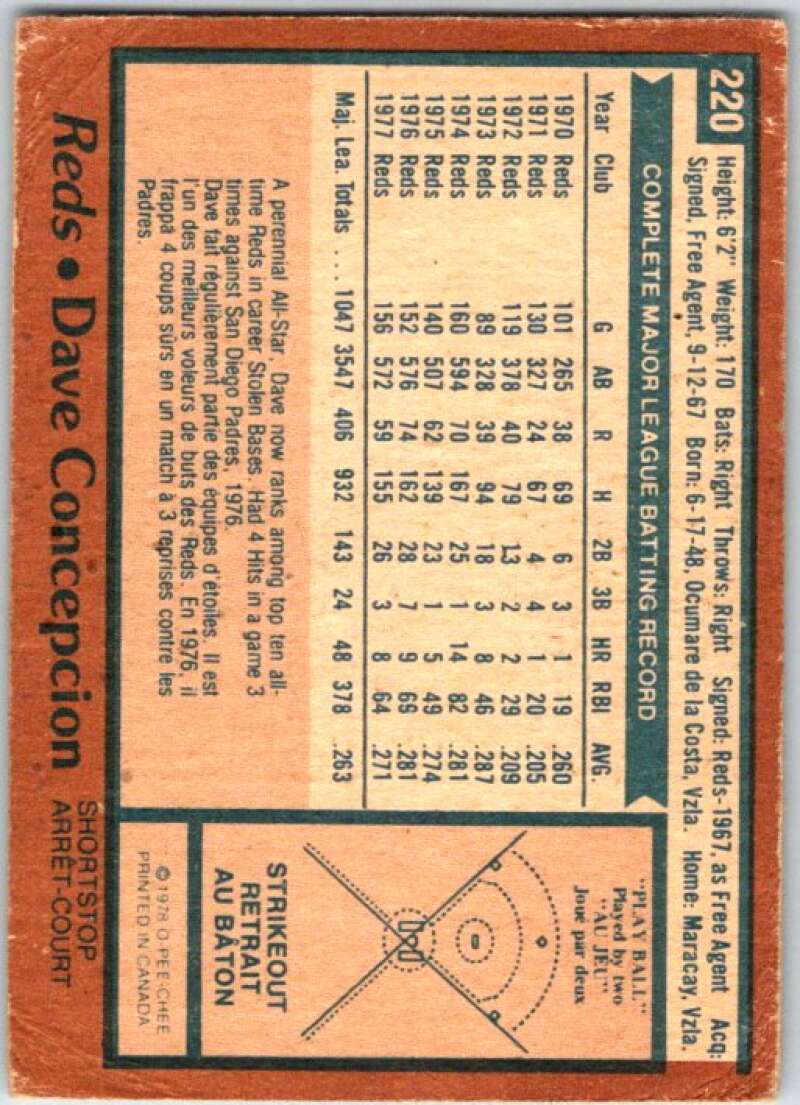 1978 O-Pee-Chee MLB #220 Dave Concepcion Cincinnati Reds V48875