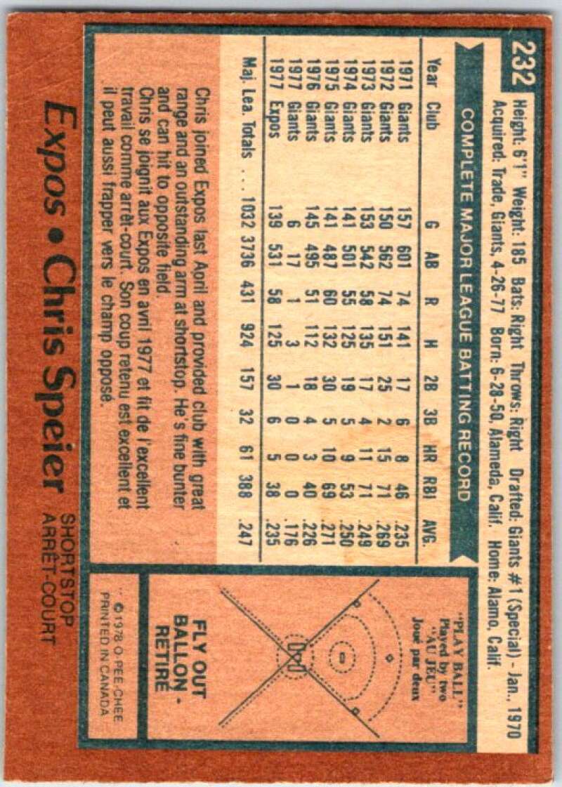1978 O-Pee-Chee MLB #232 Chris Speier Montreal Expos V48893