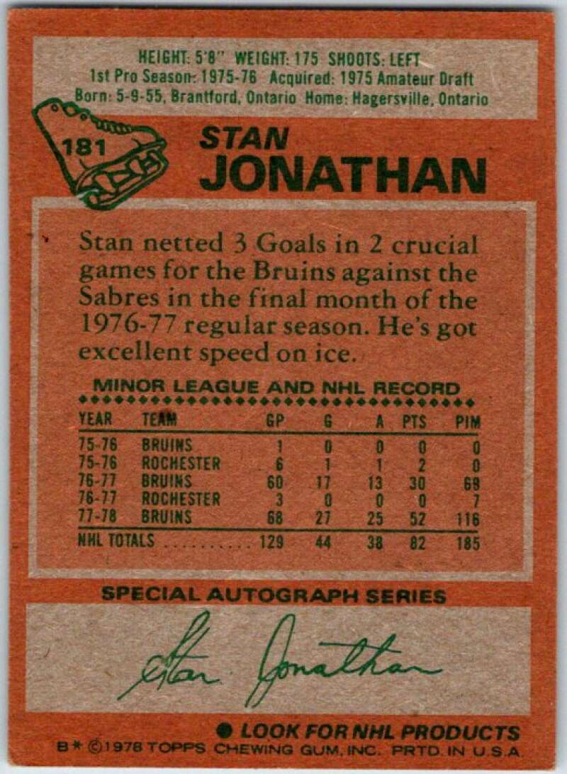 1978-79 Topps #181 Stan Jonathan Boston Bruins V48981