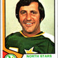 1974-75 Topps #26 Cesare Maniago  Minnesota North Stars  V48989