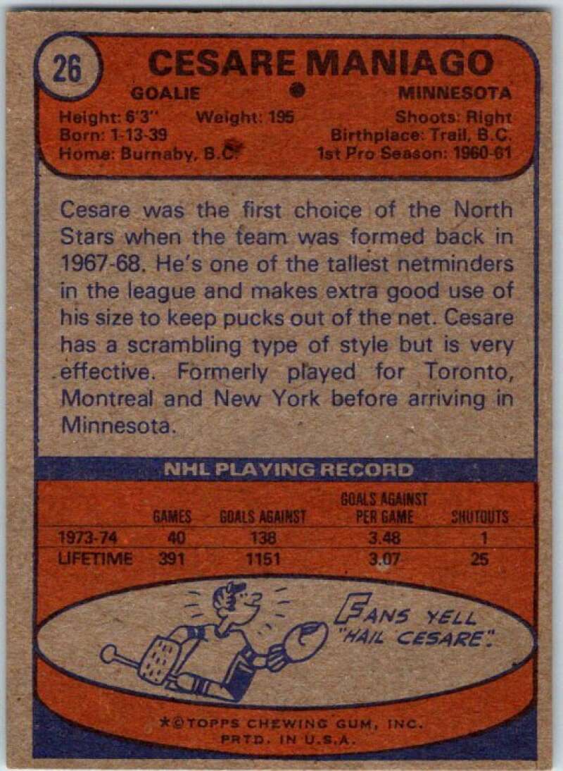 1974-75 Topps #26 Cesare Maniago Minnesota North Stars V48989