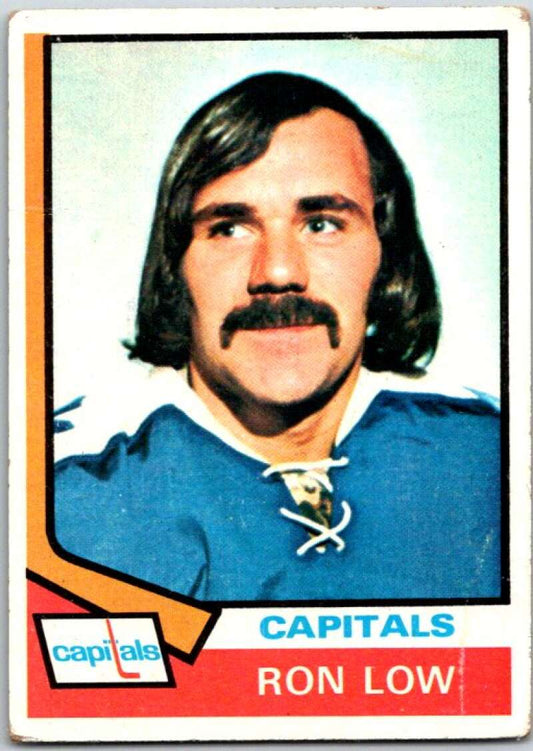 1974-75 Topps #39 Ron Low  Washington Capitals  V48993