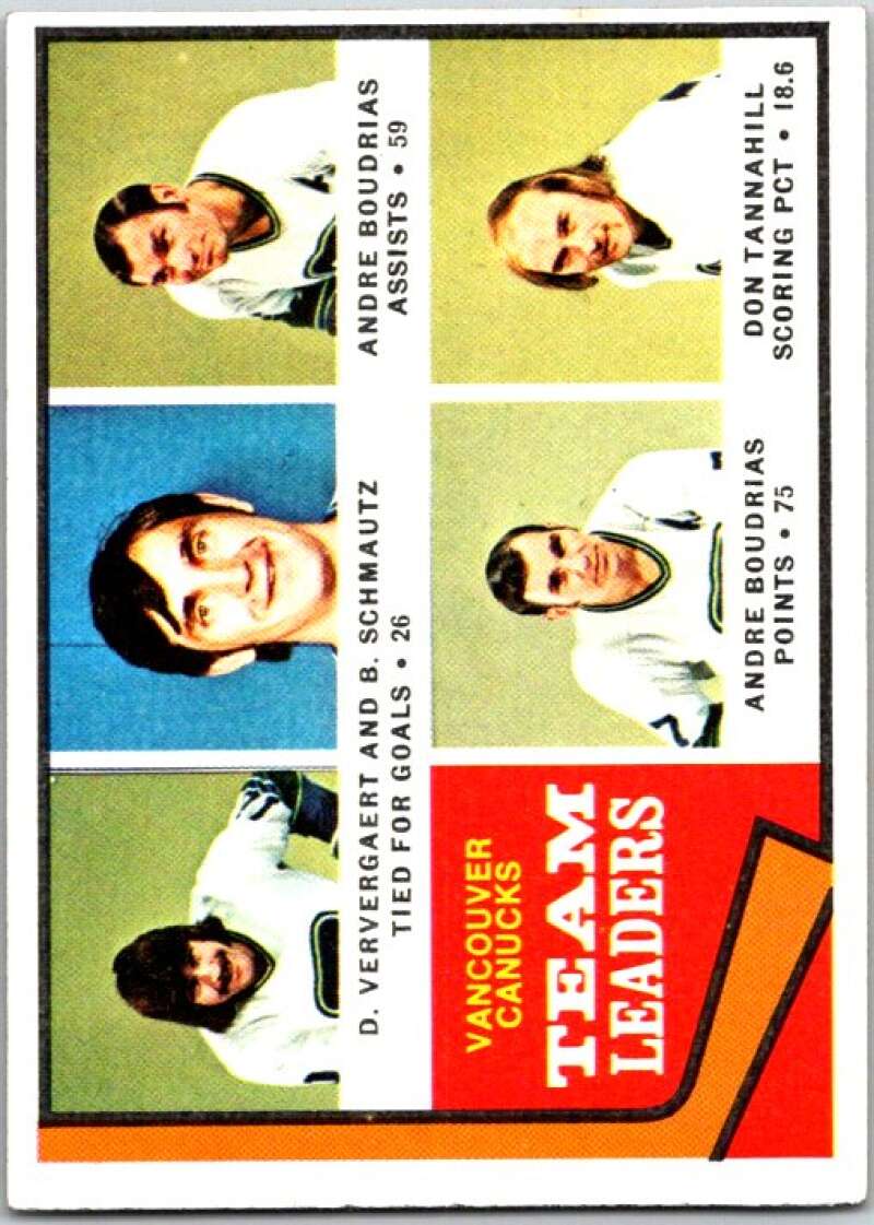 1974-75 Topps #117 Ververgaert/Schmautz/Boudrias/Tannahill TL V49010