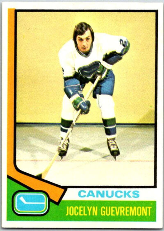 1974-75 Topps #122 Jocelyn Guevremont  Vancouver Canucks  V49012