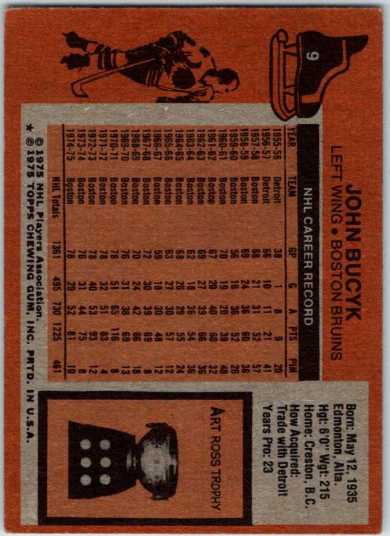 1975-76 Topps #9 Johnny Bucyk Boston Bruins V49043