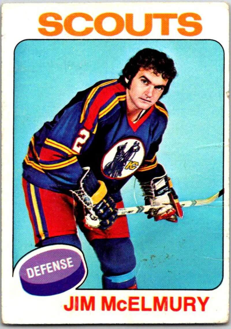1975-76 Topps #14 Jim McElmury RC Rookie Scouts V49047