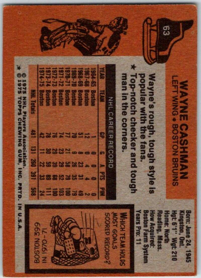 1975-76 Topps #63 Wayne Cashman Boston Bruins V49062