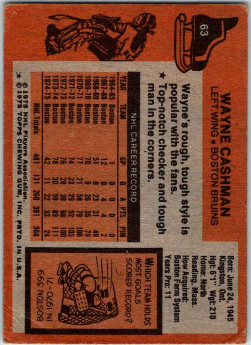 1975-76 Topps #63 Wayne Cashman Boston Bruins V49063