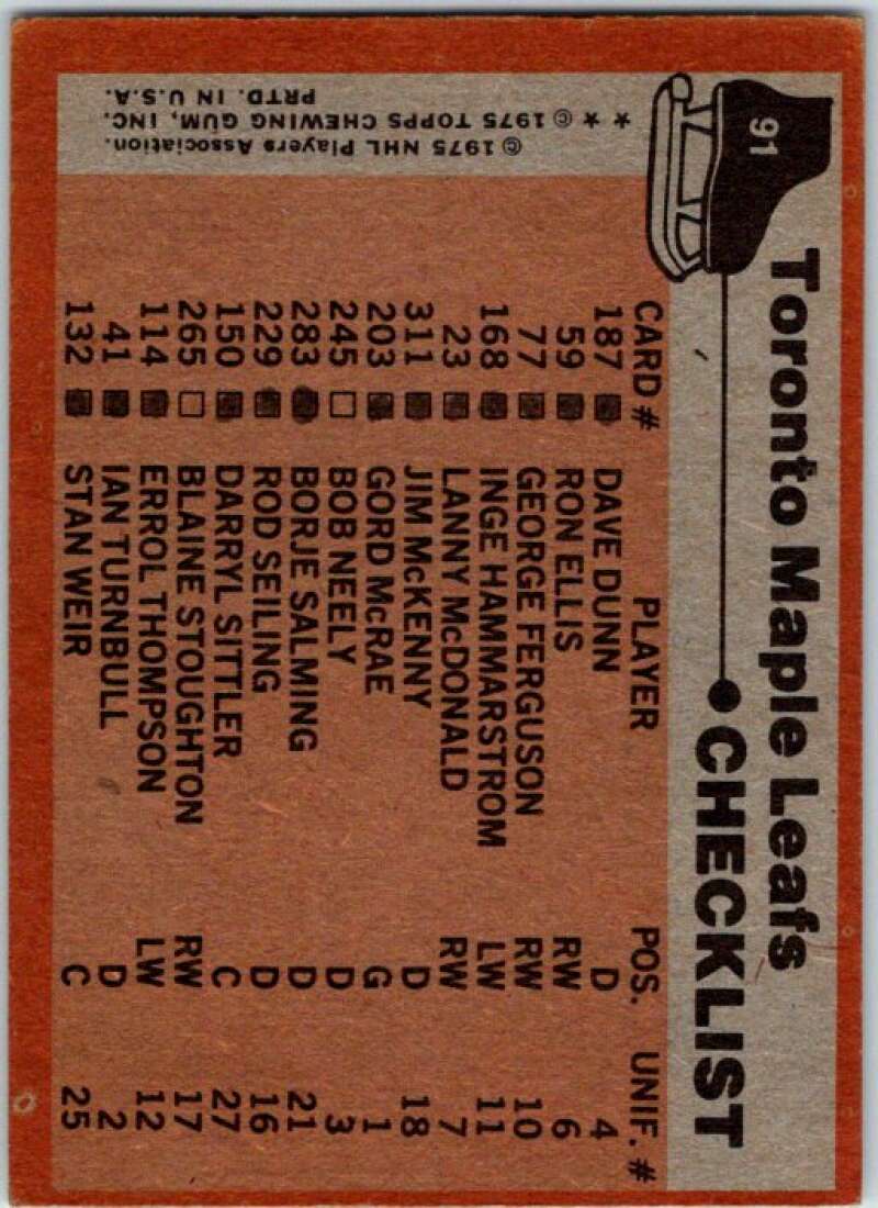 1975-76 Topps #91 Toronto Maple Leafs CL Toronto Maple Leafs V49075