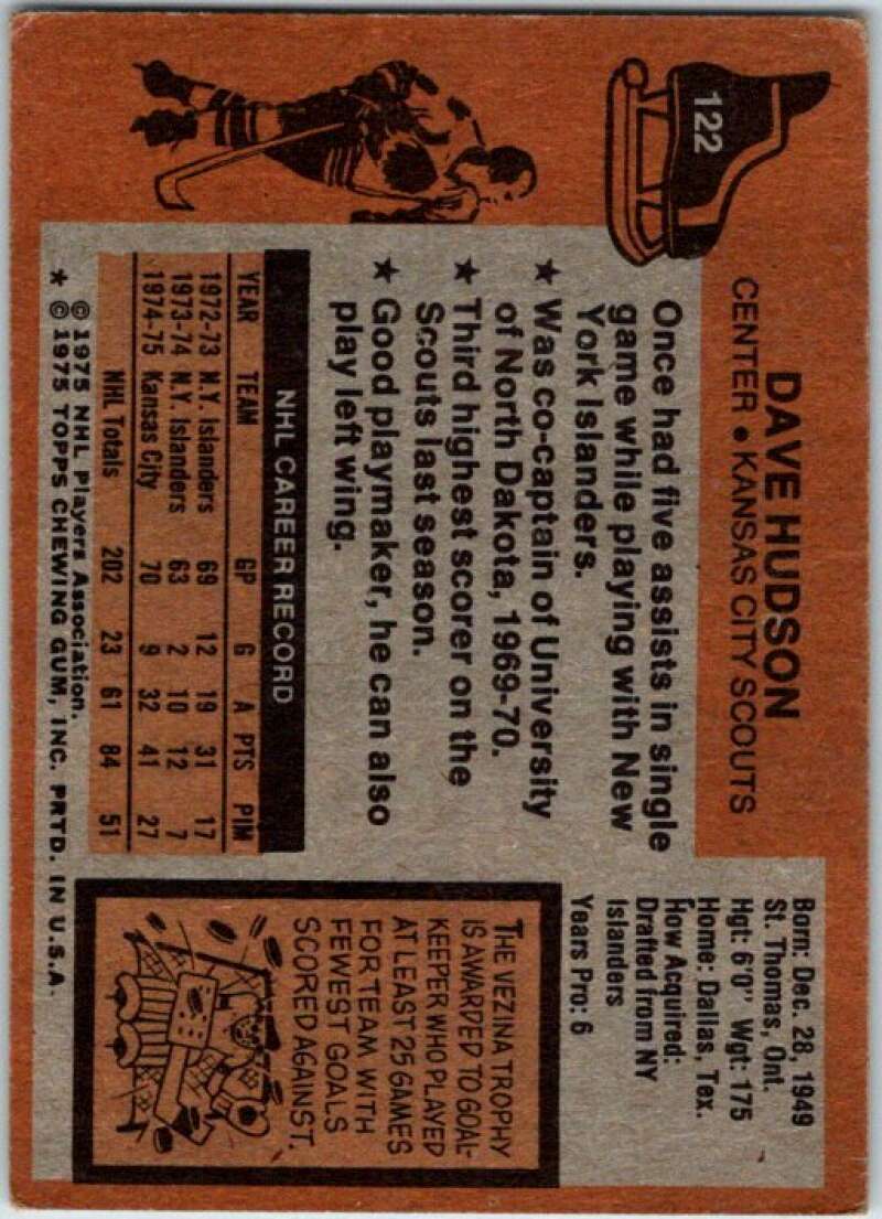 1975-76 Topps #122 Dave Hudson Kansas City Scouts V49084