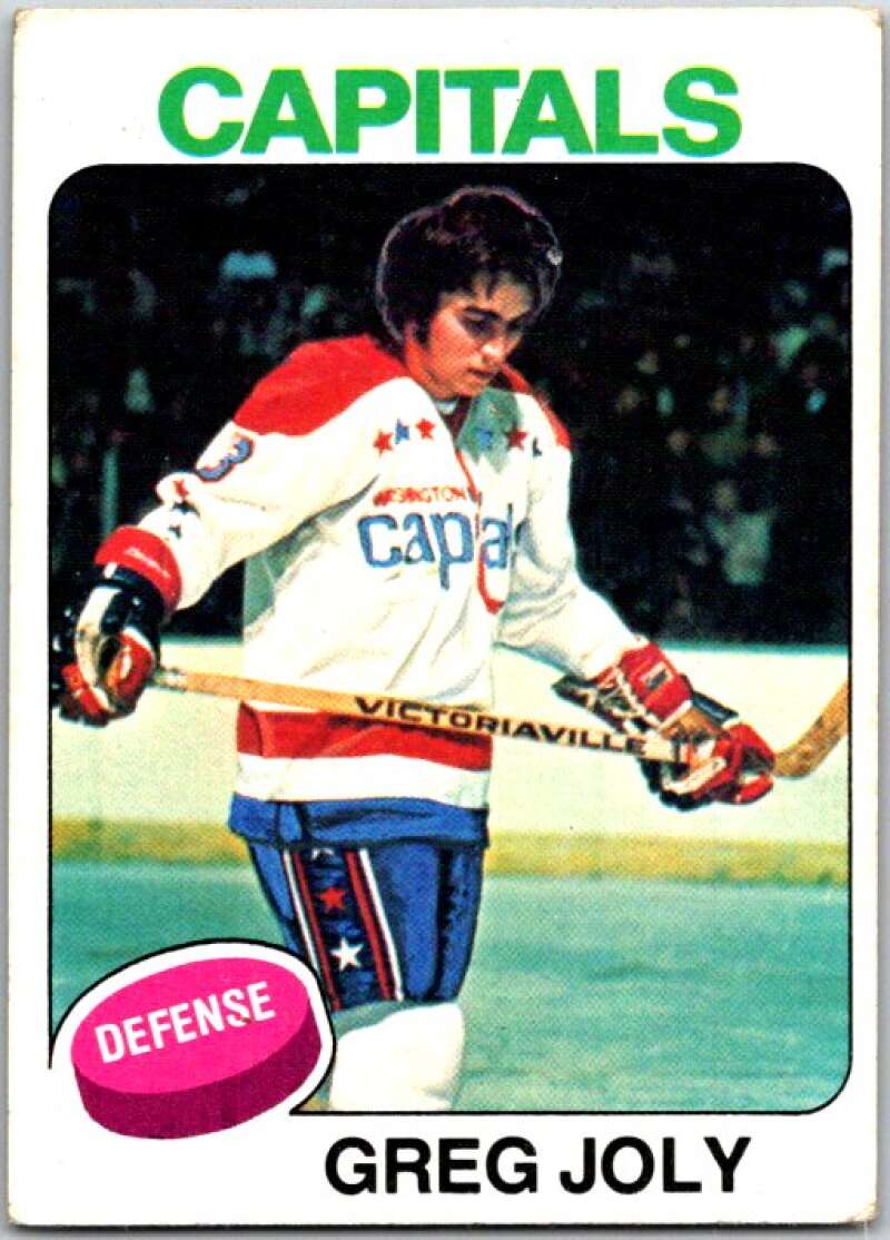 1975-76 Topps #170 Greg Joly V49102