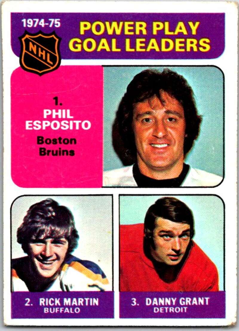 1975-76 Topps #212 Esposito/Martin/ Grant LL V49111