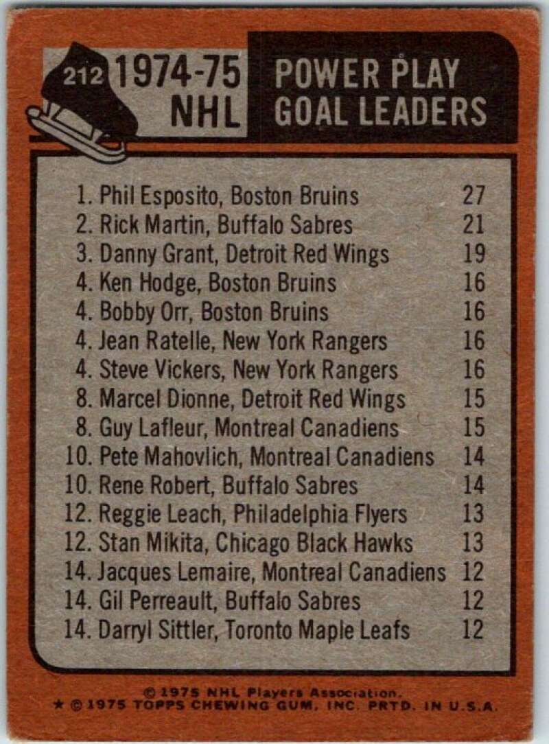 1975-76 Topps #212 Esposito/Martin/ Grant LL V49111