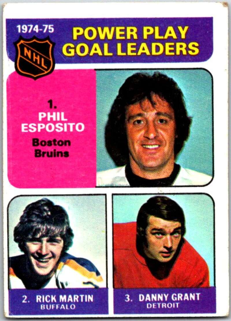 1975-76 Topps #212 Esposito/Martin/ Grant LL V49112