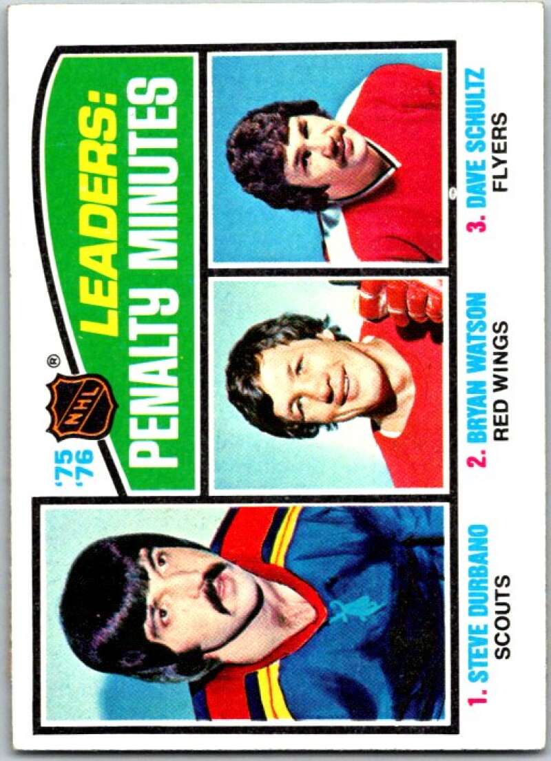 1976-77 Topps #4 Steve Durbano/Watson/Schultz LL V49161