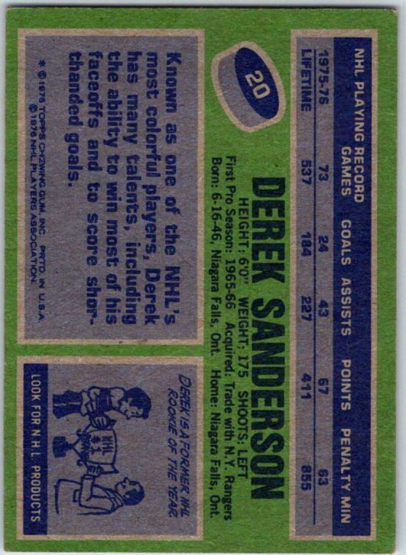 1976-77 Topps #20 Derek Sanderson St. Louis Blues V49170