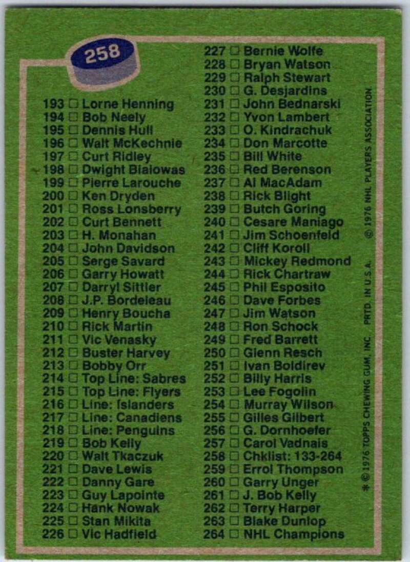 1976-77 Topps #258 Checklist V49227
