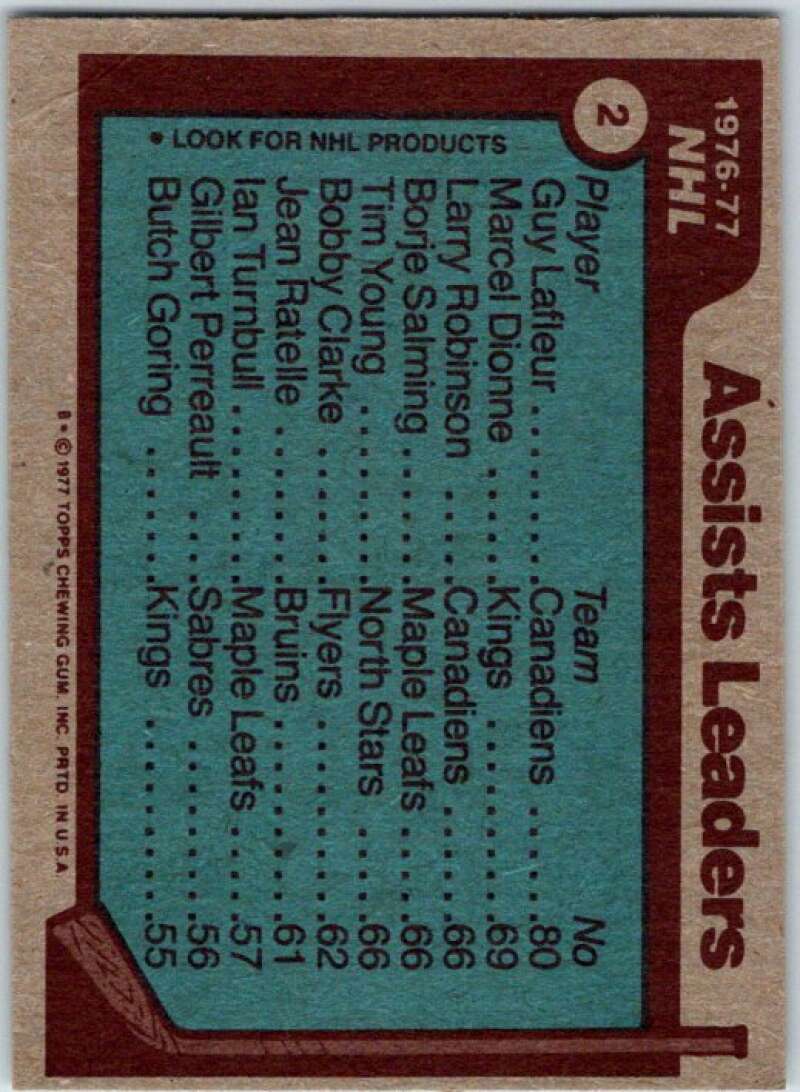 1977-78 Topps #2 LaFleur/Dionne/Robinson/Salming/Young V49232