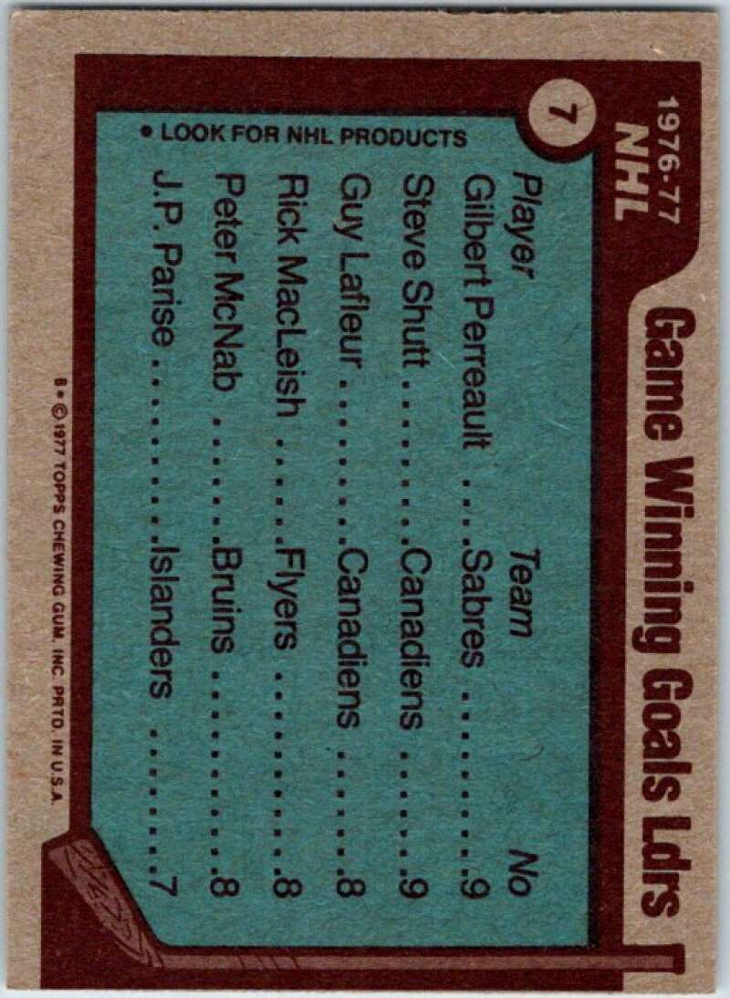 1977-78 Topps #7 Perreault/Shutt/LaFleur/MacLeish/McNab LL V49238