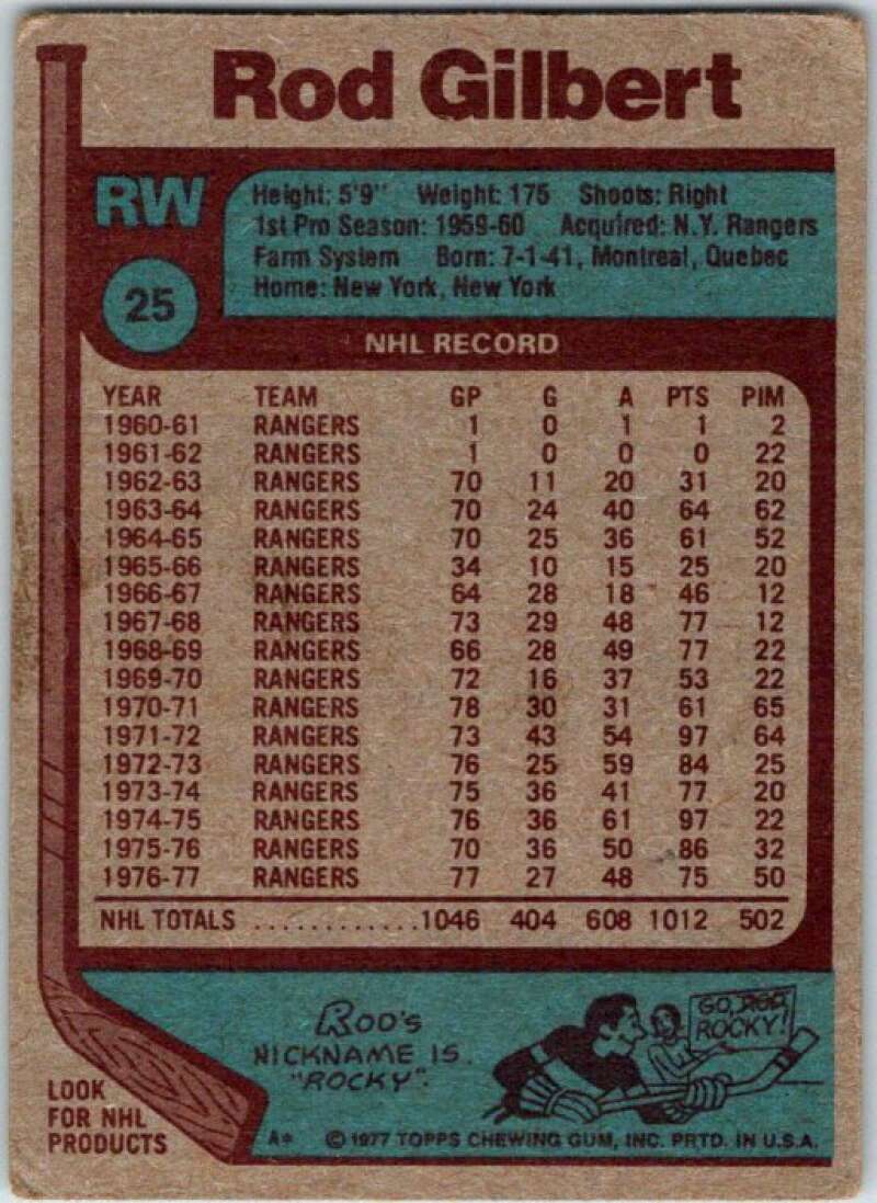 1977-78 Topps #25 Rod Gilbert New York Rangers V49248