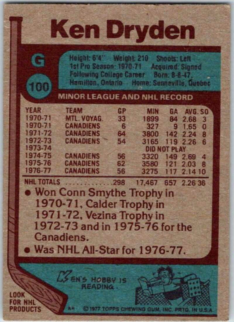 1977-78 Topps #100 Ken Dryden AS  Montreal Canadiens  V49302