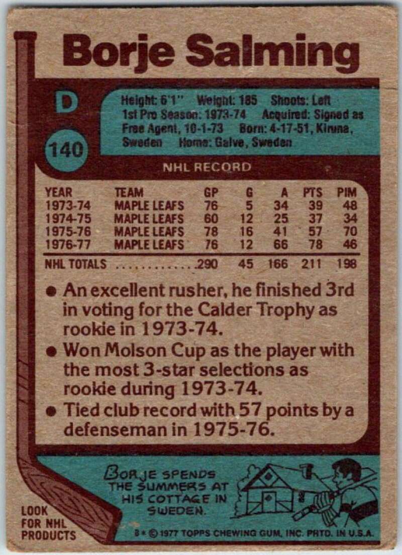 1977-78 Topps #140 Borje Salming AS  Toronto Maple Leafs  V49331