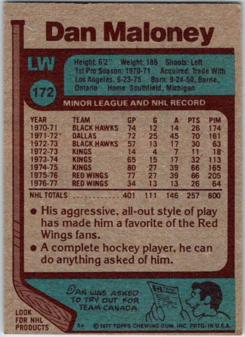 1977-78 Topps #172 Dan Maloney Detroit Red Wings V49349