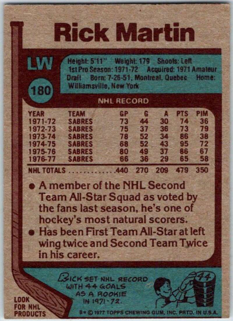 1977-78 Topps #180 Rick Martin AS Buffalo Sabres V49356