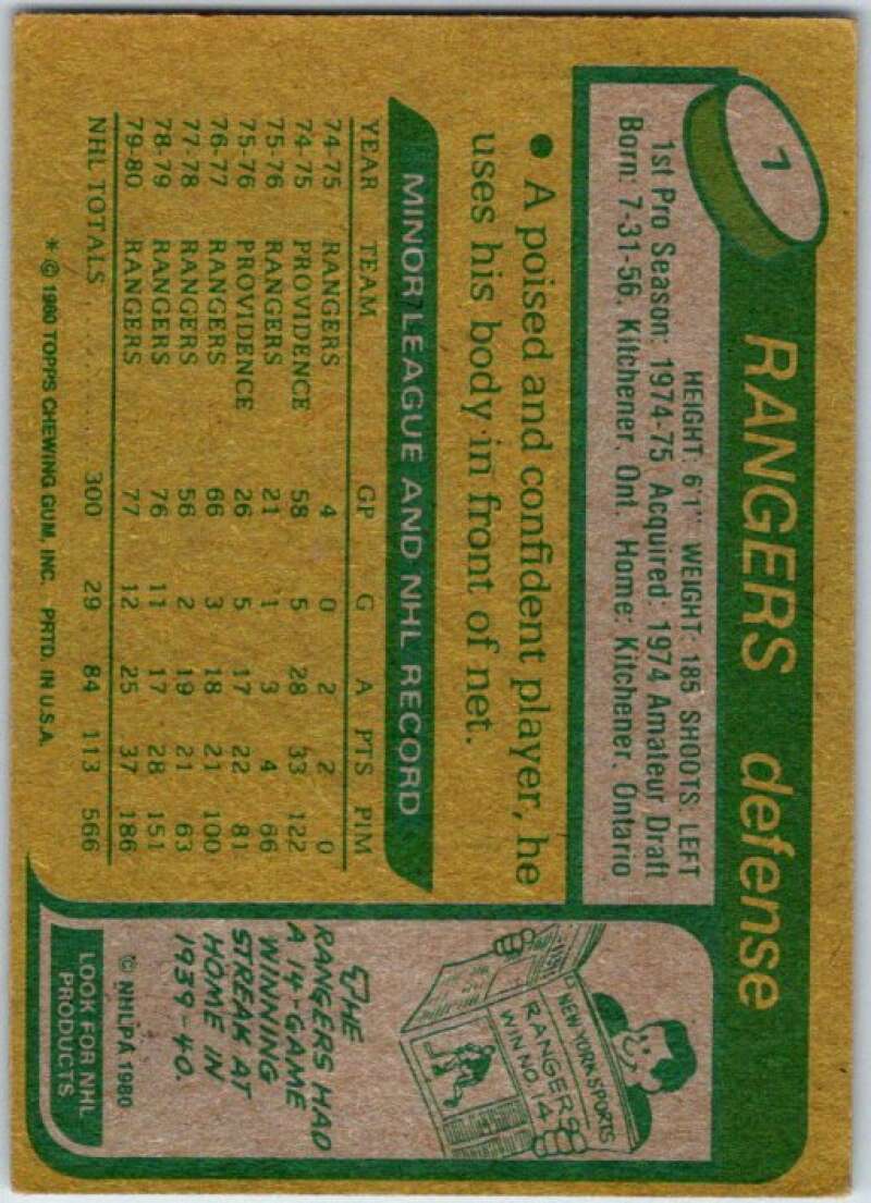 1980-81 Topps #7 Dave Maloney New York Rangers V49455