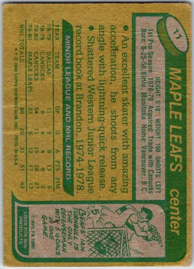 1980-81 Topps #11 Bill Derlago RC Rookie Toronto Maple Leafs V49464