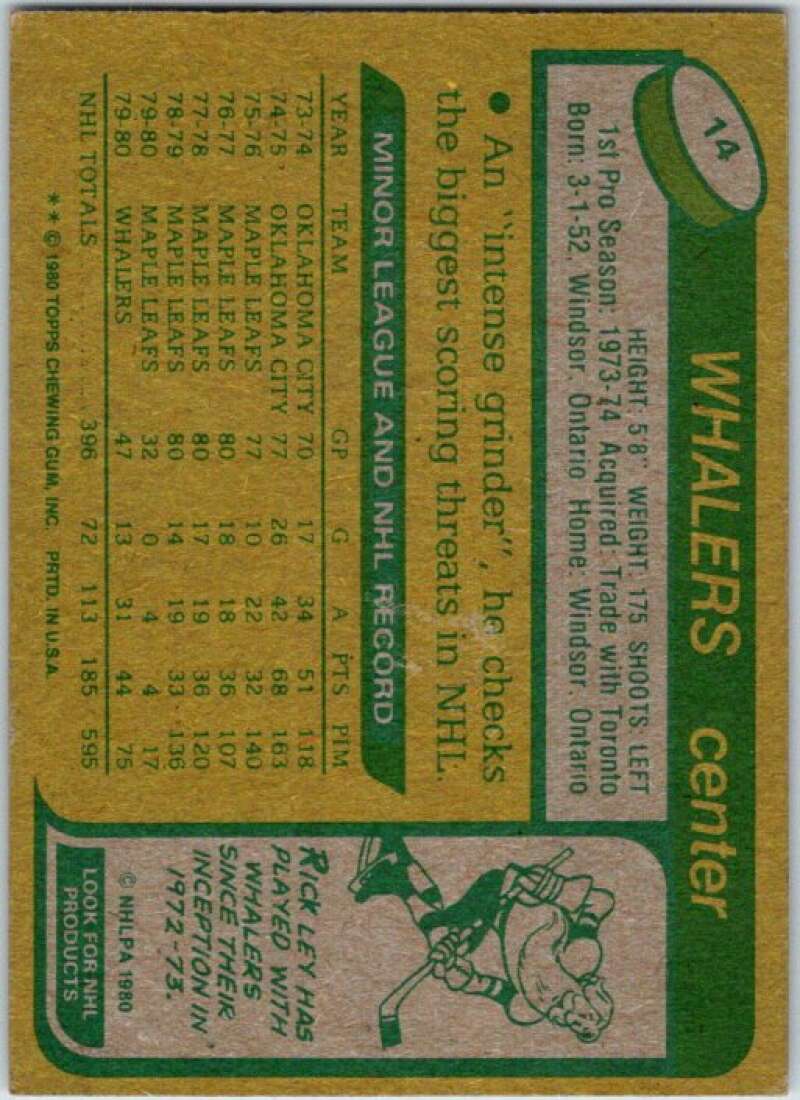 1980-81 Topps #14 Pat Boutette Hartford Whalers V49467