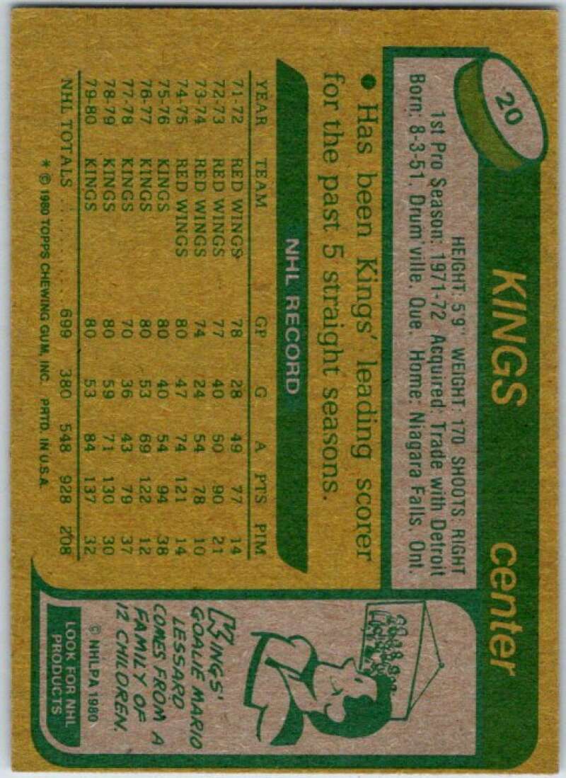 1980-81 Topps #20 Marcel Dionne Los Angeles Kings V49479