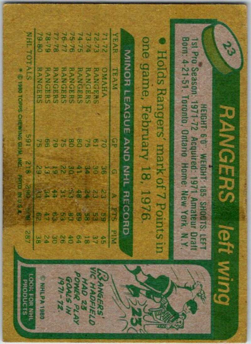 1980-81 Topps #23 Steve Vickers New York Rangers V49485