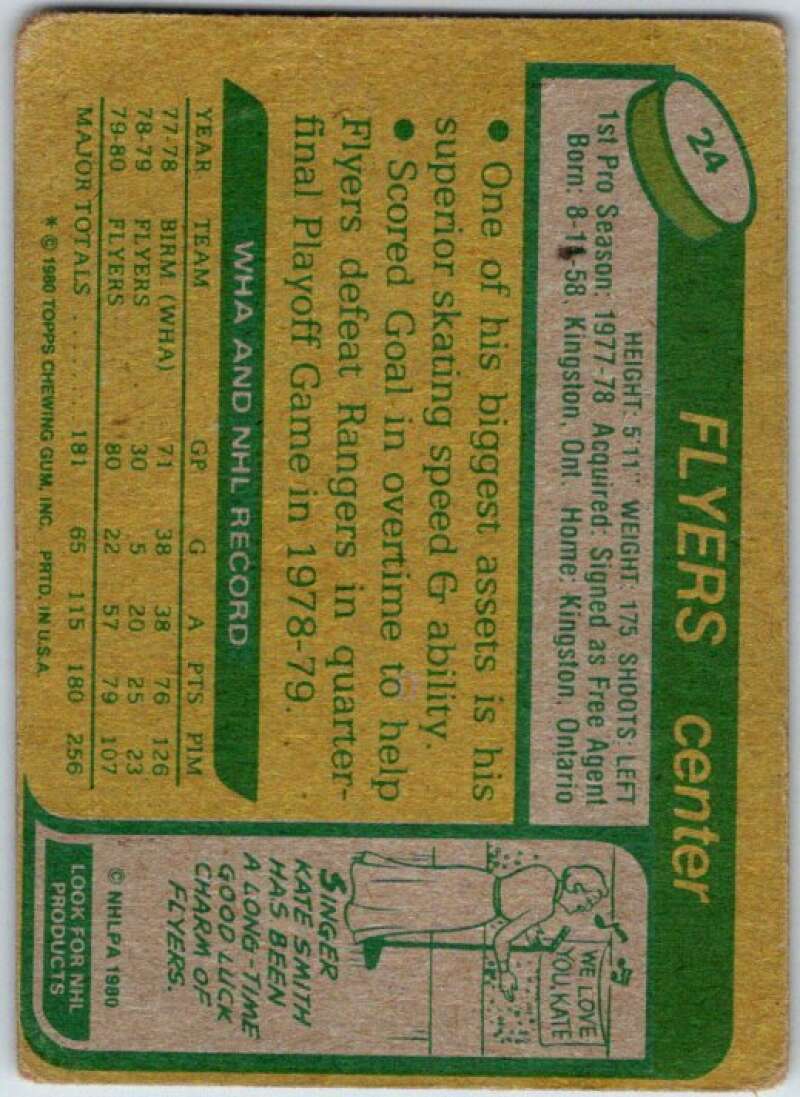 1980-81 Topps #24 Ken Linseman Philadelphia Flyers V49488