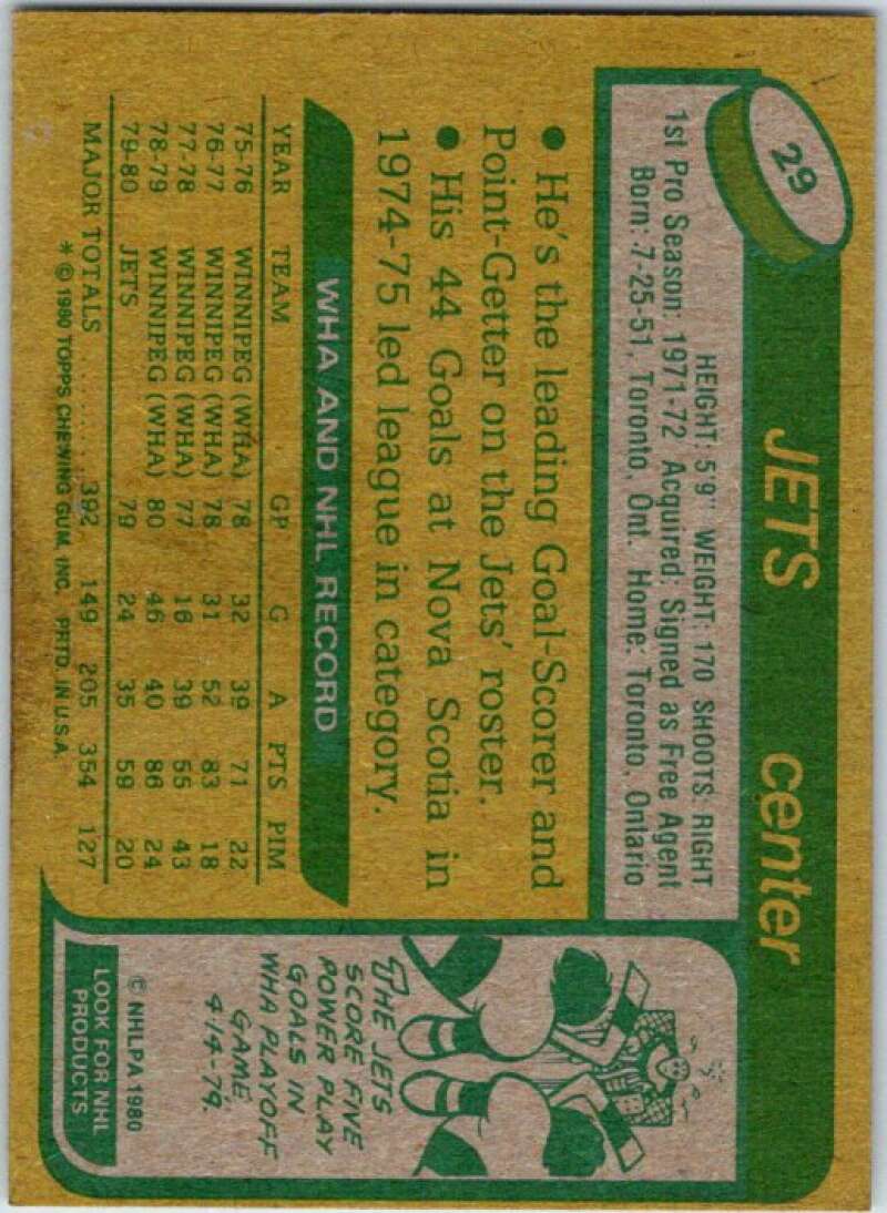 1980-81 Topps #29 Peter Sullivan Winnipeg Jets V49495