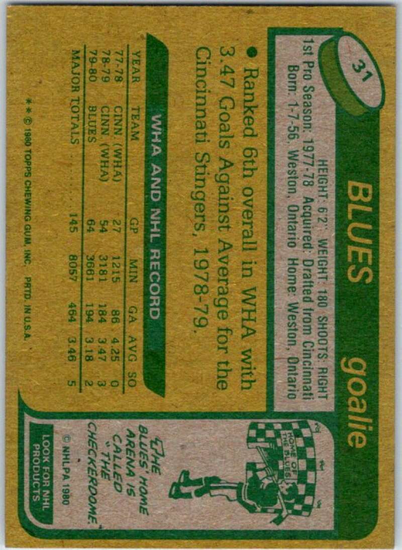 1980-81 Topps #31 Mike Liut RC Rookie St. Louis Blues V49503