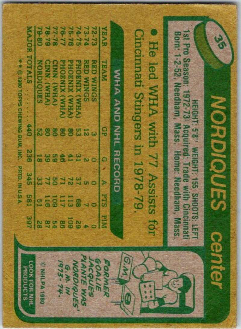 1980-81 Topps #35 Robbie Ftorek Quebec Nordiques V49513