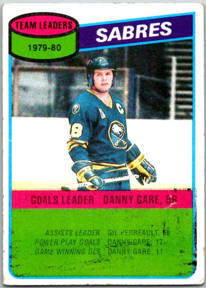 1980-81 Topps #38 Danny Gare TL Buffalo Sabres V49520