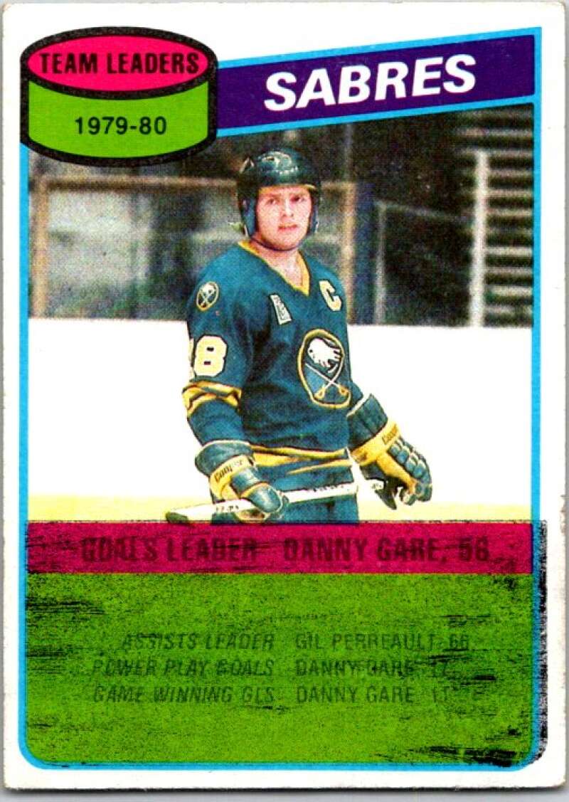 1980-81 Topps #38 Danny Gare TL Buffalo Sabres V49521
