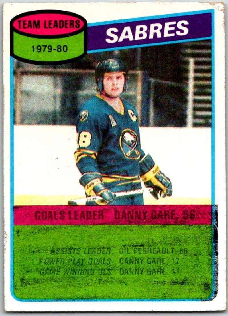 1980-81 Topps #38 Danny Gare TL Buffalo Sabres V49522
