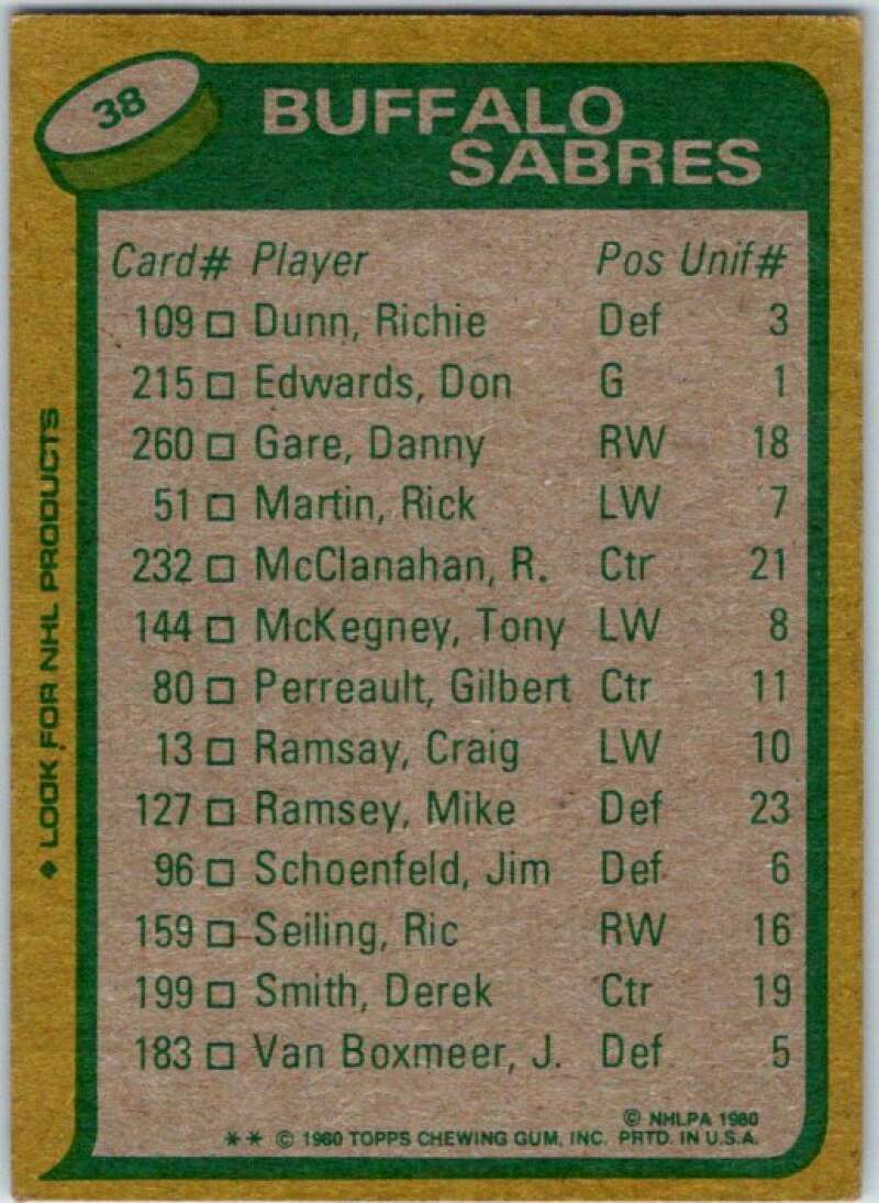1980-81 Topps #38 Danny Gare TL Buffalo Sabres V49523