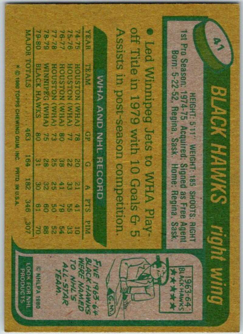 1980-81 Topps #41 Rich Preston  Chicago Blackhawks  V49526
