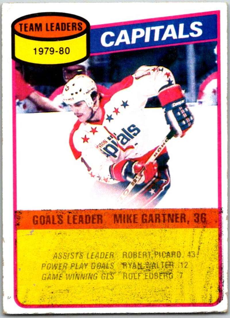 1980-81 Topps #49 Mike Gartner TL Washington Capitals V49541