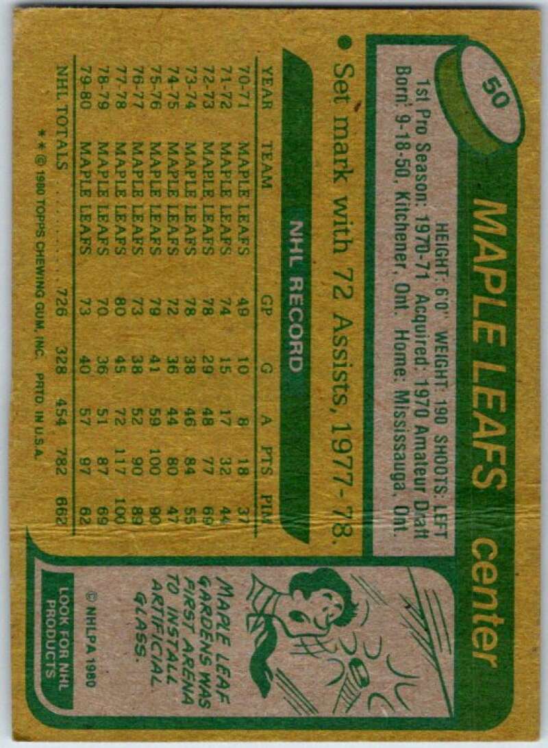 1980-81 Topps #50 Darryl Sittler Toronto Maple Leafs V49542