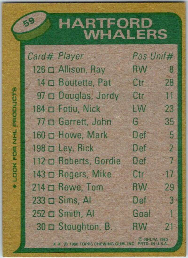 1980-81 Topps #59 Blaine Stoughton TL Hartford Whalers V49561