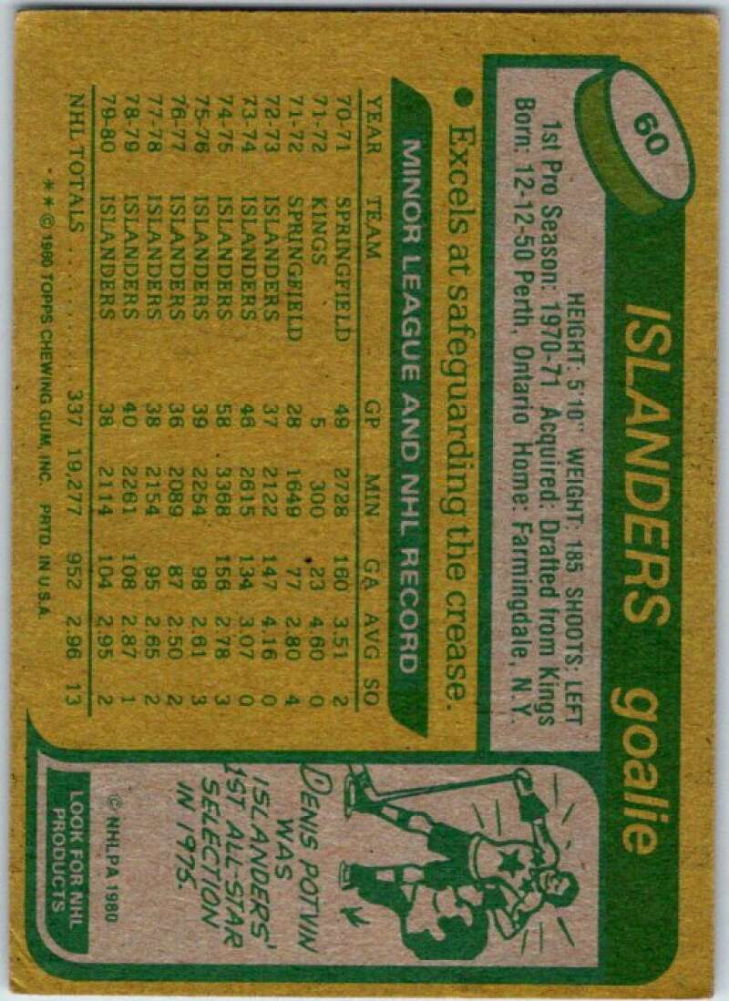 1980-81 Topps #60 Billy Smith New York Islanders V49562