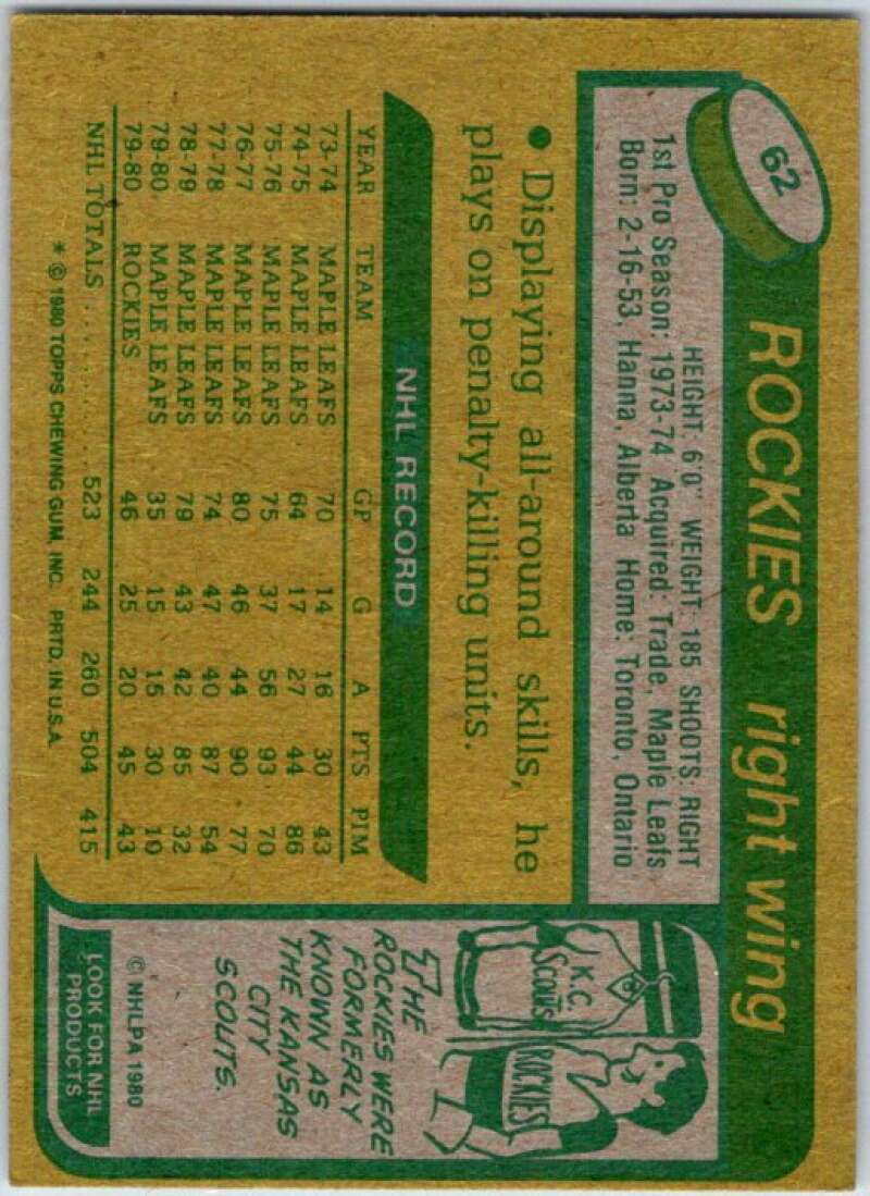 1980-81 Topps #62 Lanny McDonald Colorado Rockies V49567